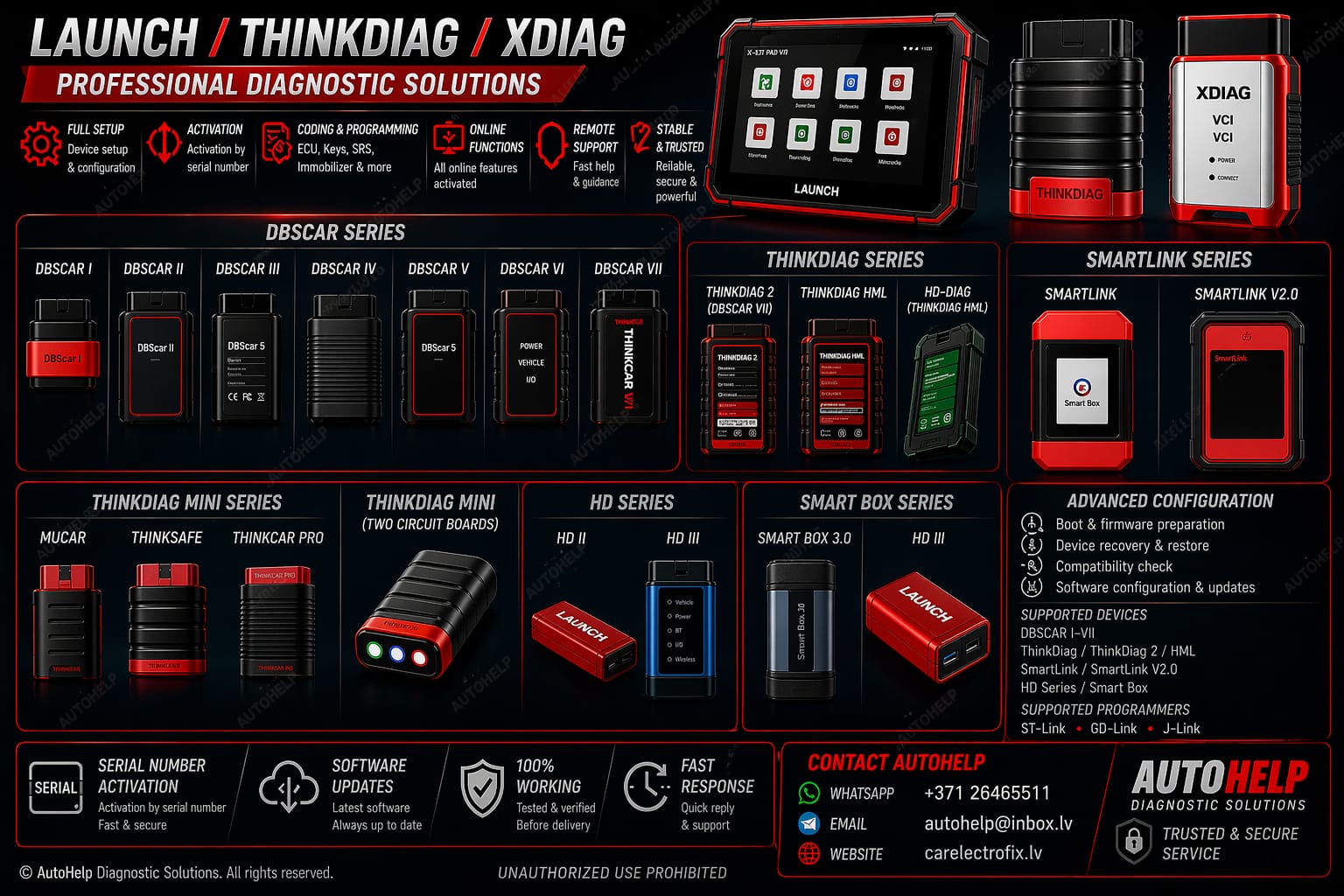 Professional Diagnostic Setup & Support